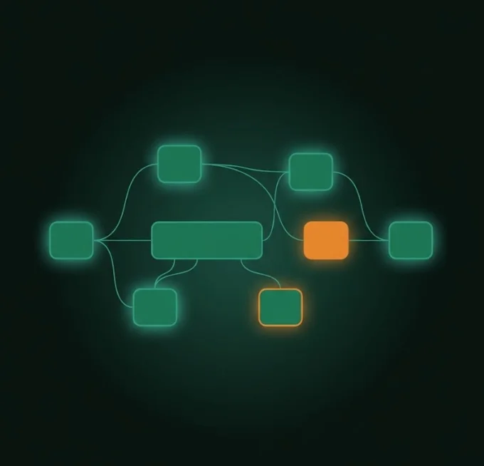 n8n workflow automation graph